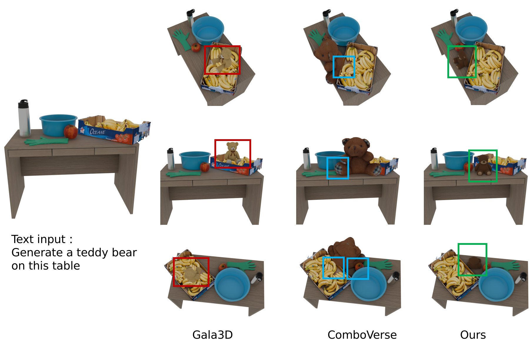 Layout initialization results across datasets and algorithms