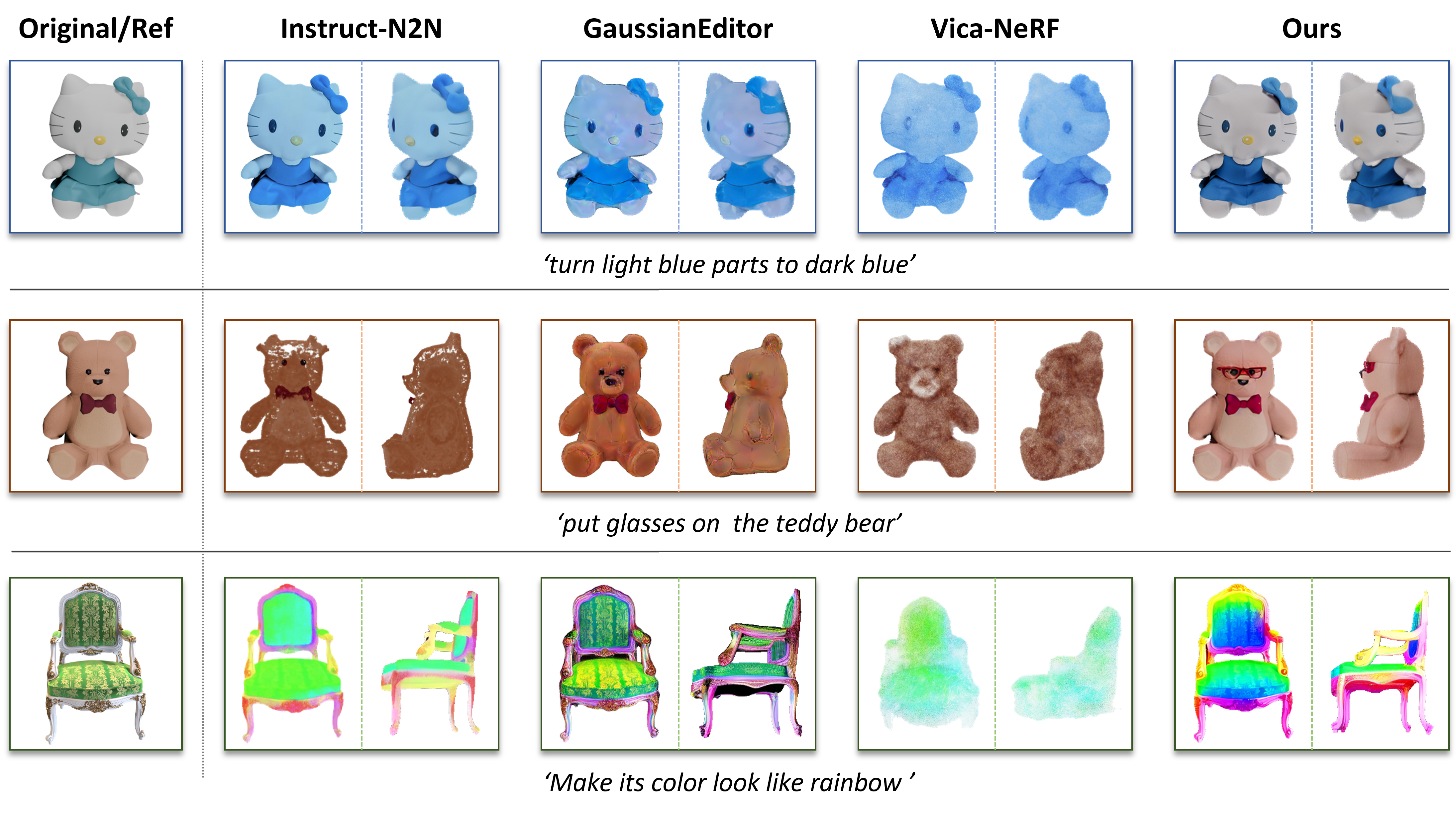 Description of the image